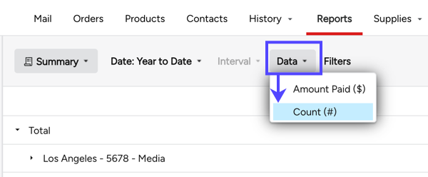 Data-dropdown menu. Shows Count selected