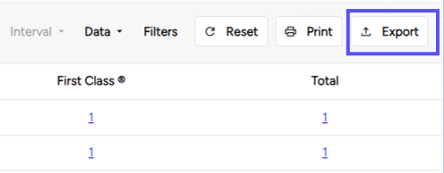 A box shows the Export button in the Toolbar.